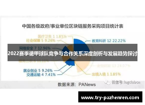 2022赛季德甲球队竞争与合作关系深度剖析与发展趋势探讨