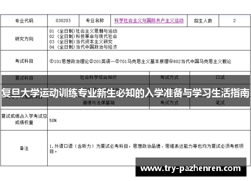 复旦大学运动训练专业新生必知的入学准备与学习生活指南