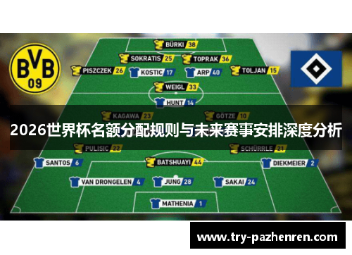2026世界杯名额分配规则与未来赛事安排深度分析