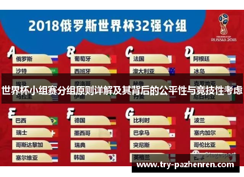 世界杯小组赛分组原则详解及其背后的公平性与竞技性考虑