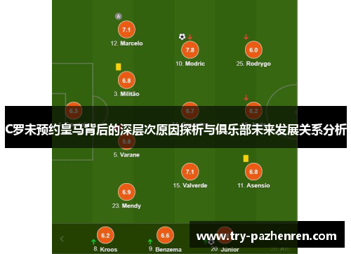 C罗未预约皇马背后的深层次原因探析与俱乐部未来发展关系分析