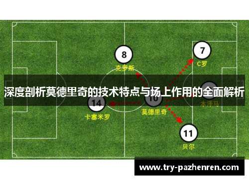 深度剖析莫德里奇的技术特点与场上作用的全面解析