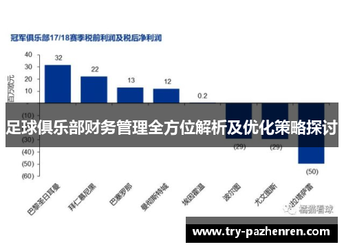 足球俱乐部财务管理全方位解析及优化策略探讨 足球俱乐部财务管理全方位解析及优化策略探讨