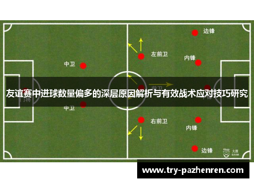 友谊赛中进球数量偏多的深层原因解析与有效战术应对技巧研究