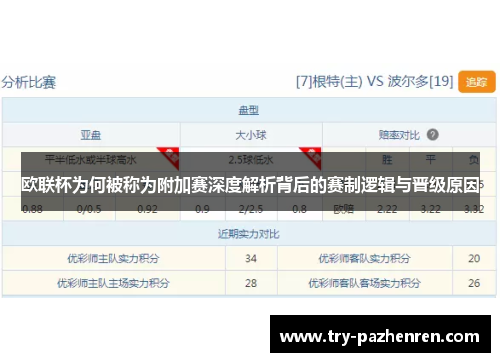 欧联杯为何被称为附加赛深度解析背后的赛制逻辑与晋级原因
