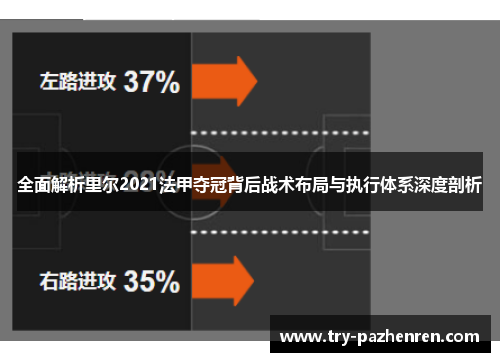 全面解析里尔2021法甲夺冠背后战术布局与执行体系深度剖析 全面解析里尔2021法甲夺冠背后战术布局与执行体系深度剖析
