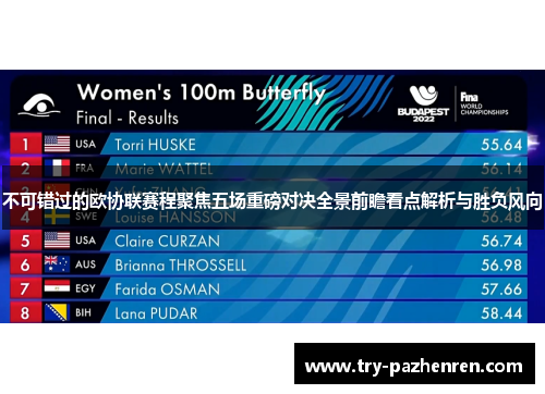 不可错过的欧协联赛程聚焦五场重磅对决全景前瞻看点解析与胜负风向