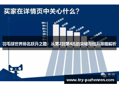 羽毛球世界排名跃升之路：从第2到第4名的突破与提升策略解析