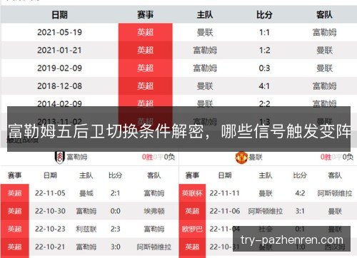 富勒姆五后卫切换条件解密,哪些信号触发变阵 富勒姆五后卫切换条件解密,哪些信号触发变阵